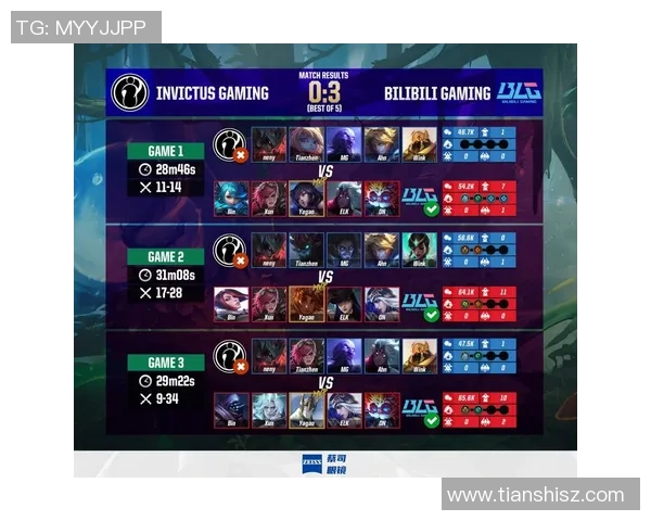 赛后复盘：IG与BLG精彩配合解析与战术思路探讨